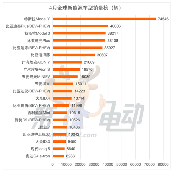 點(diǎn)擊瀏覽下一頁