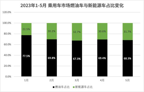 點(diǎn)擊瀏覽下一頁(yè)