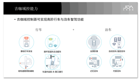 亿咖通增资吉咖智能，成为其控股股东