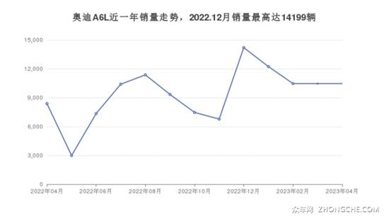 點擊瀏覽下一頁