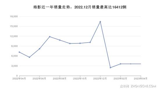 點擊瀏覽下一頁