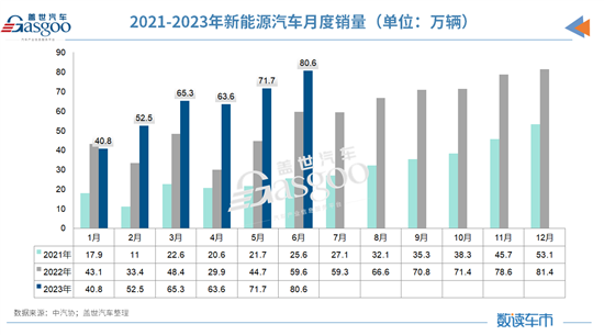 點擊瀏覽下一頁