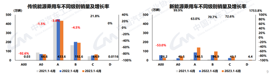 點擊瀏覽下一頁