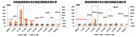 點擊瀏覽下一頁