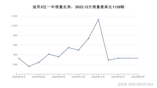 點擊瀏覽下一頁