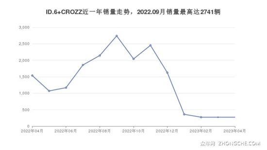 點擊瀏覽下一頁