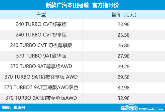 點擊瀏覽下一頁