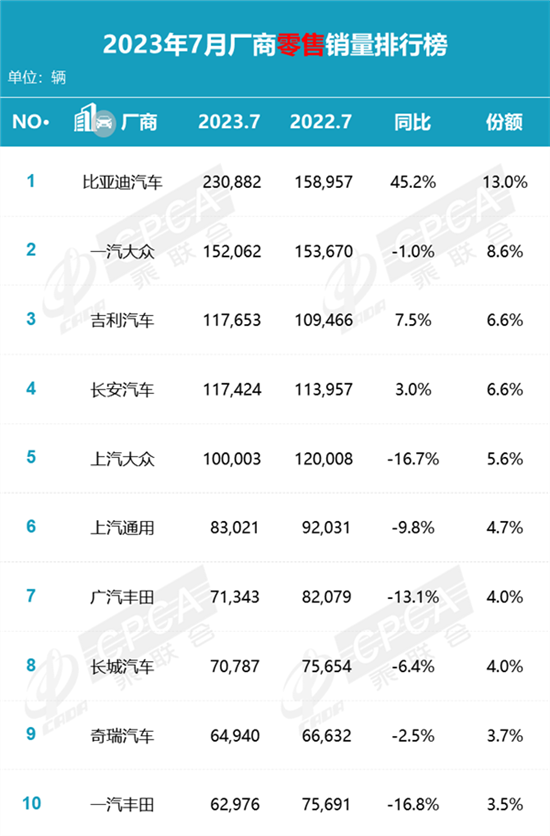 點(diǎn)擊瀏覽下一頁