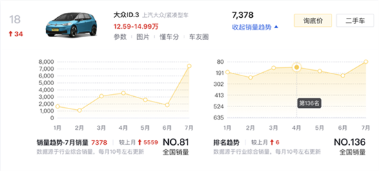 點(diǎn)擊瀏覽下一頁(yè)