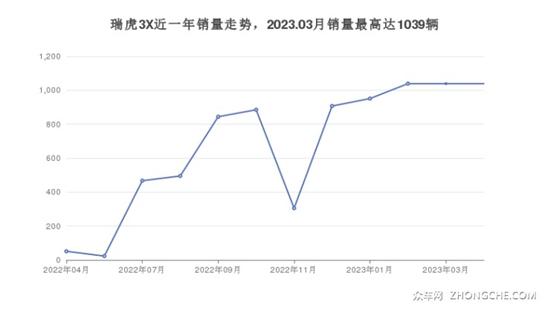 點擊瀏覽下一頁