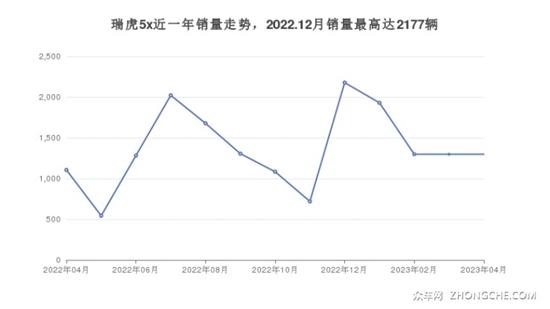 點擊瀏覽下一頁