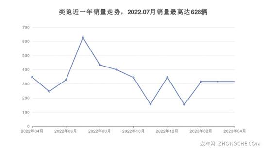 點擊瀏覽下一頁