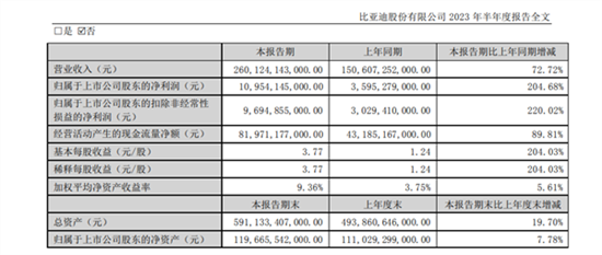 點(diǎn)擊瀏覽下一頁