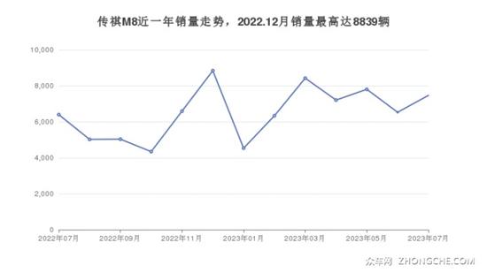 點(diǎn)擊瀏覽下一頁