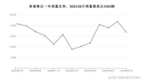 點(diǎn)擊瀏覽下一頁