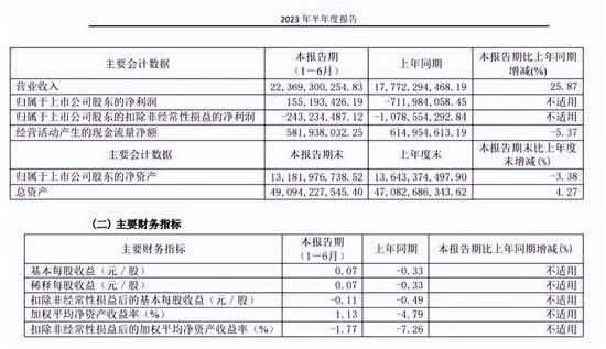 點(diǎn)擊瀏覽下一頁(yè)