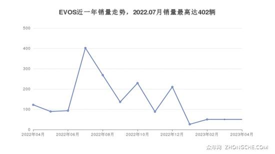 點擊瀏覽下一頁