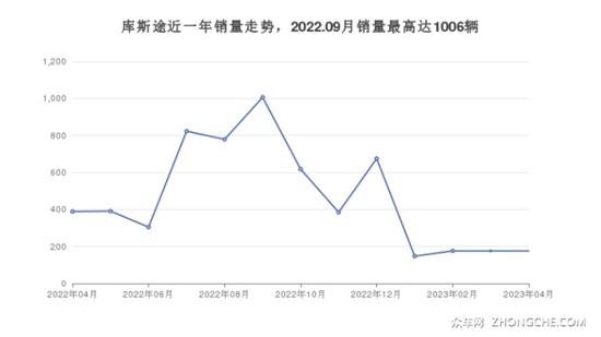 點(diǎn)擊瀏覽下一頁