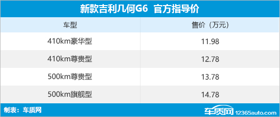 點(diǎn)擊瀏覽下一頁(yè)