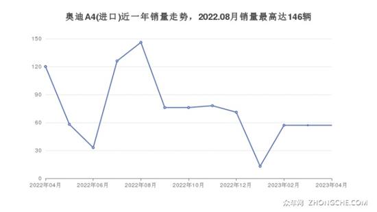 點(diǎn)擊瀏覽下一頁