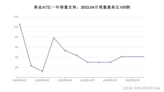 點(diǎn)擊瀏覽下一頁(yè)