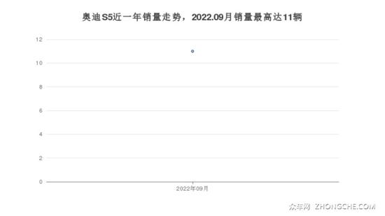 點擊瀏覽下一頁