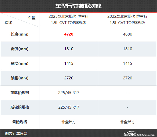 點(diǎn)擊瀏覽下一頁