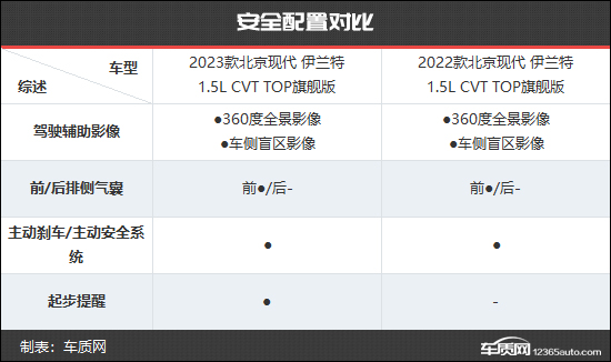 點(diǎn)擊瀏覽下一頁