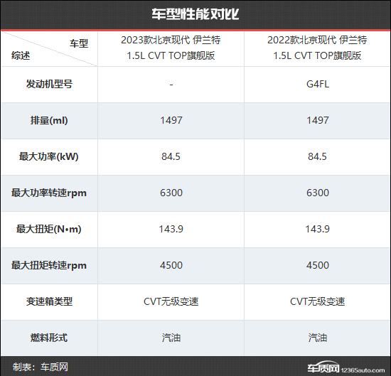 點(diǎn)擊瀏覽下一頁