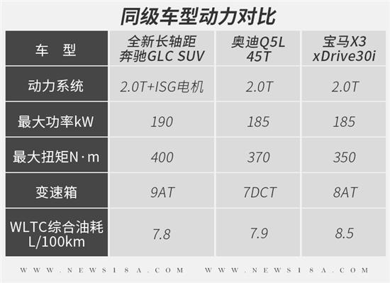 點擊瀏覽下一頁