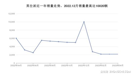 點擊瀏覽下一頁