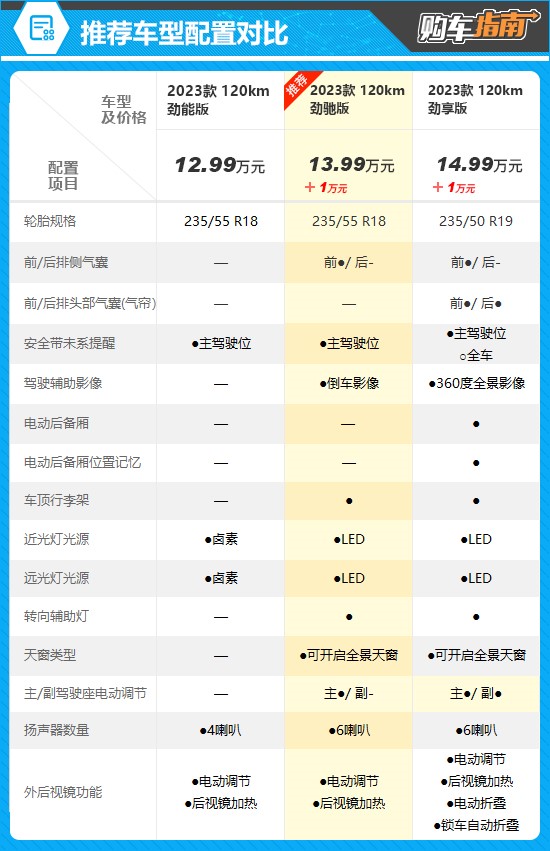 點(diǎn)擊瀏覽下一頁(yè)