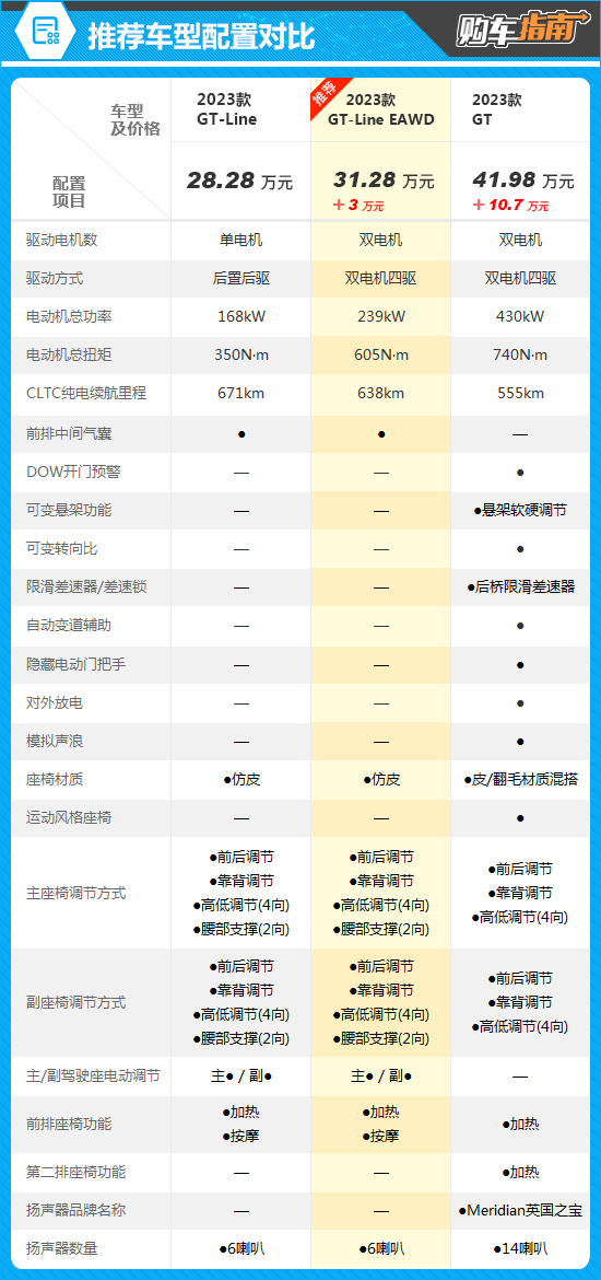 點擊瀏覽下一頁