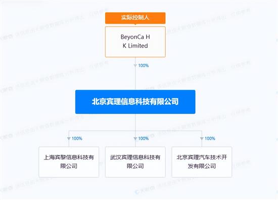 點擊瀏覽下一頁