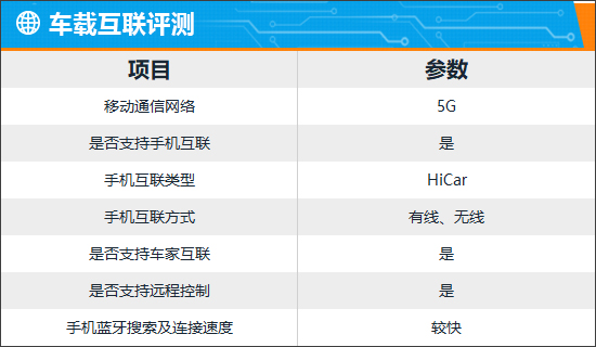 點(diǎn)擊瀏覽下一頁