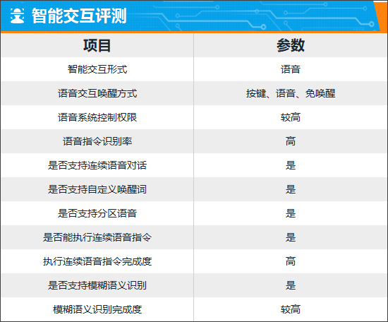 點(diǎn)擊瀏覽下一頁