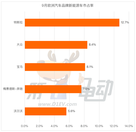 點(diǎn)擊瀏覽下一頁