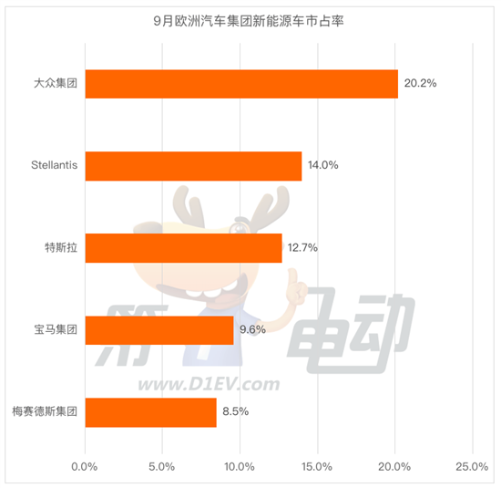 點(diǎn)擊瀏覽下一頁