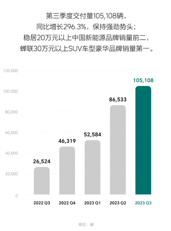 點擊瀏覽下一頁