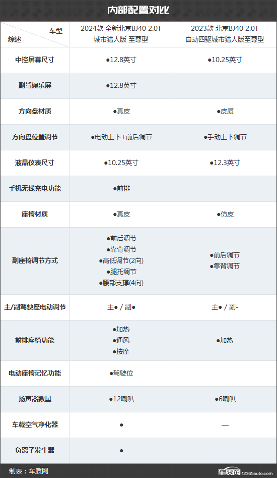 點(diǎn)擊瀏覽下一頁