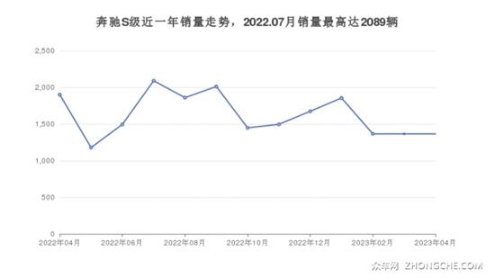 點(diǎn)擊瀏覽下一頁