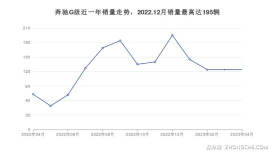 點(diǎn)擊瀏覽下一頁