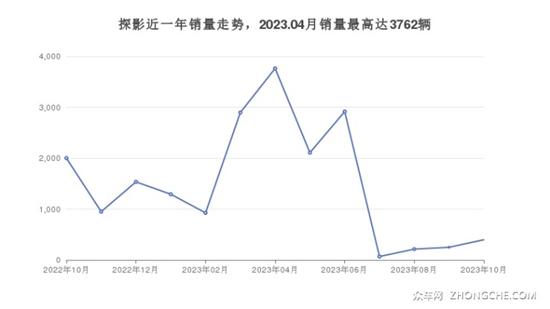 點擊瀏覽下一頁