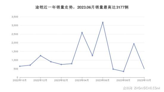 點擊瀏覽下一頁