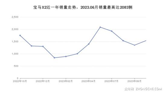 點(diǎn)擊瀏覽下一頁(yè)