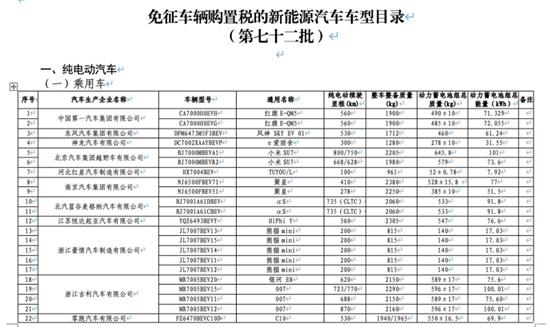 點擊瀏覽下一頁