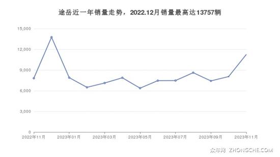 點(diǎn)擊瀏覽下一頁