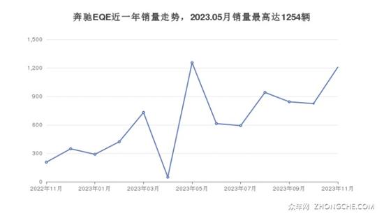 點(diǎn)擊瀏覽下一頁(yè)