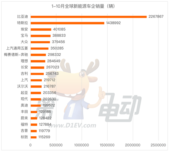 點擊瀏覽下一頁