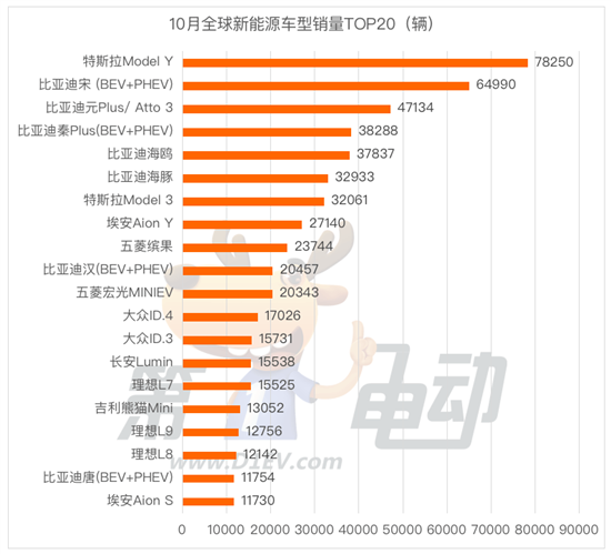 點擊瀏覽下一頁